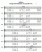 Scores