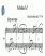 Noten