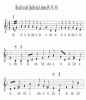 Noten