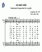 Scores