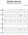 Scores