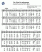 Scores