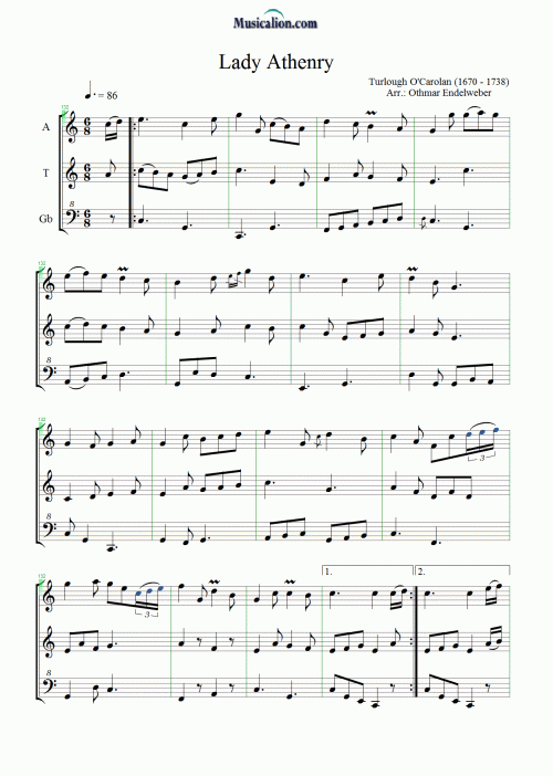 Notes