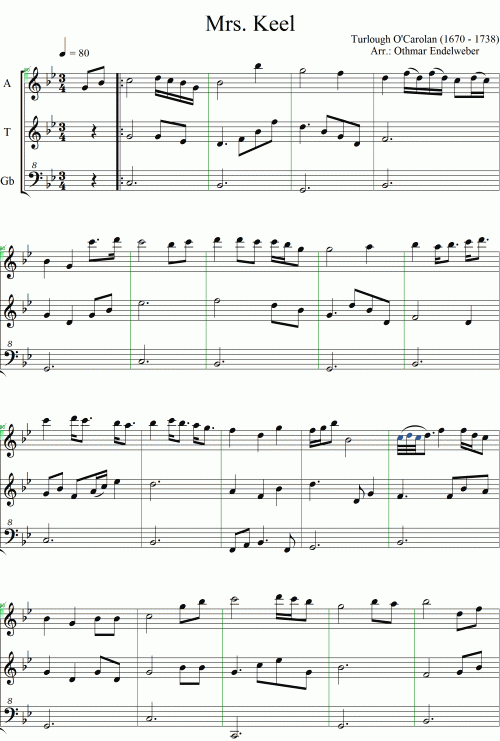 Notes