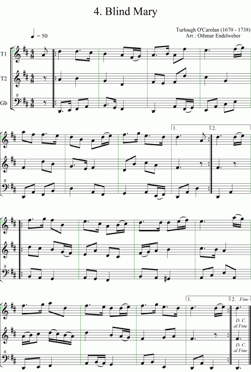 Notes