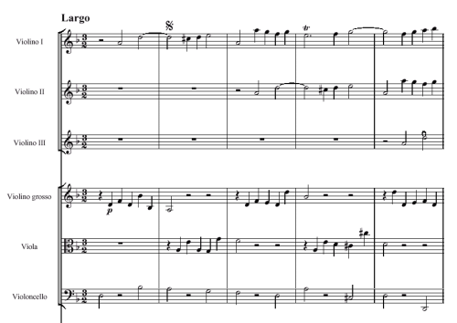 Noten