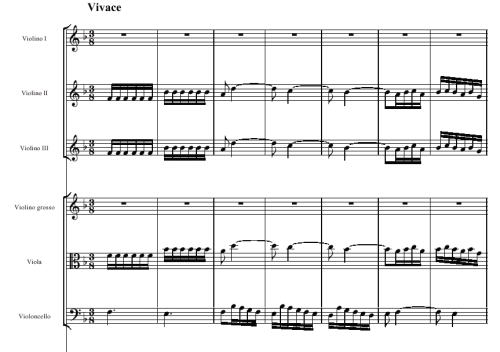 Noten