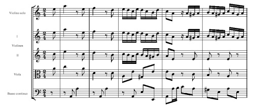 Noten