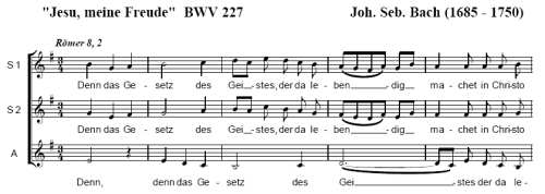 Noten