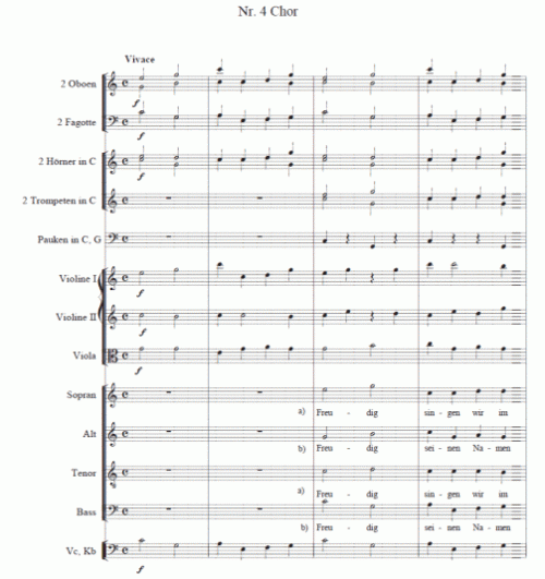 Noten