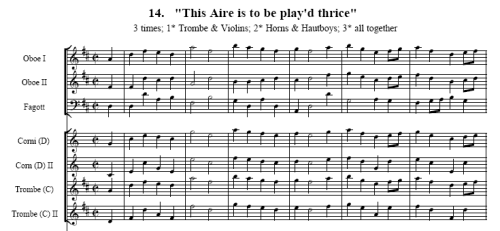 Música acuática - Nr. 10d - Georg Friedrich Händel | Partituras con