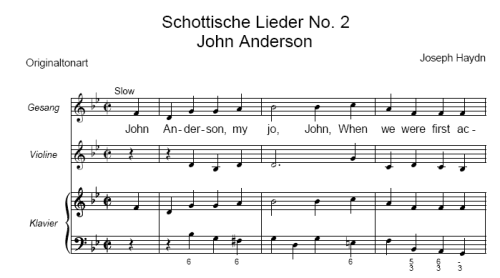 Noten