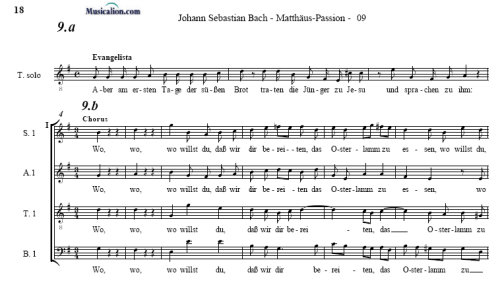 Noten