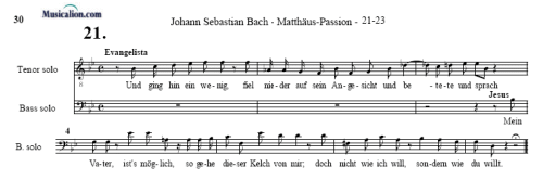 Noten