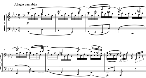 Noten