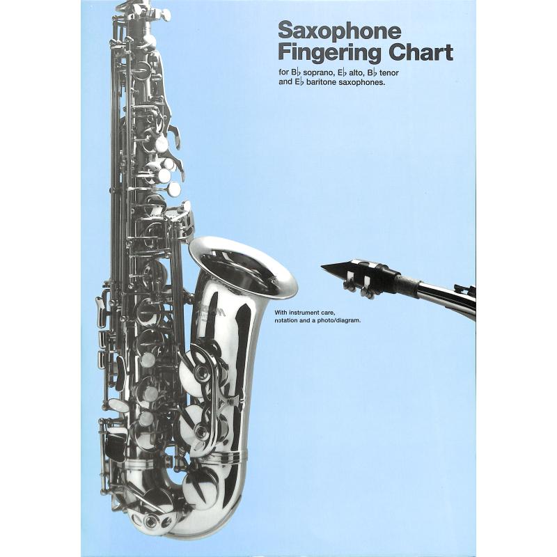 Fingering charts