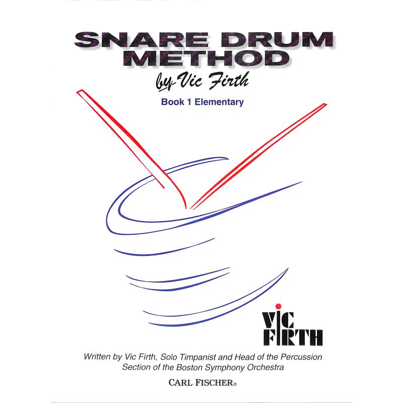 Snare Drum Method