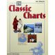 Classic charts