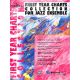 First Year Charts Collection for Jazz Ensemble